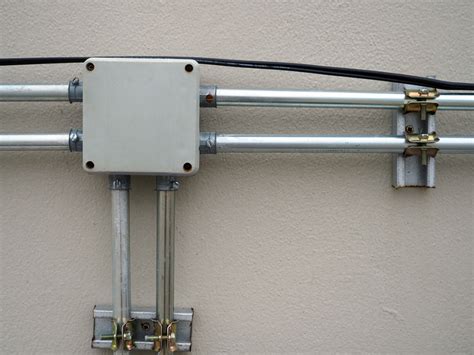 electrical junction box terminating loiving hinge|poly case junction box nec.